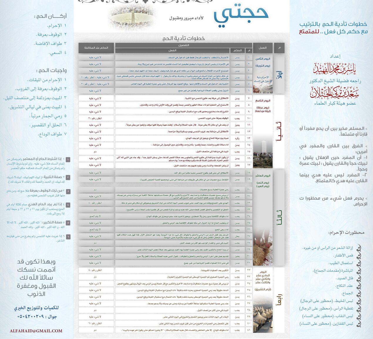 حجتي .. لأداء مبرور ومقبول